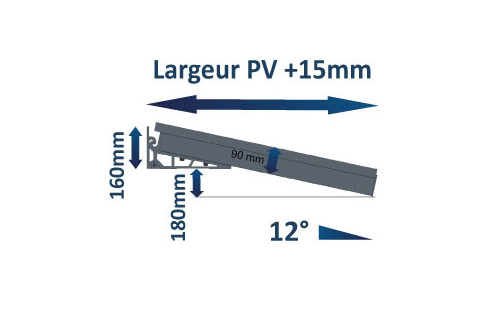 Auvent photovoltaïque Electre encombre