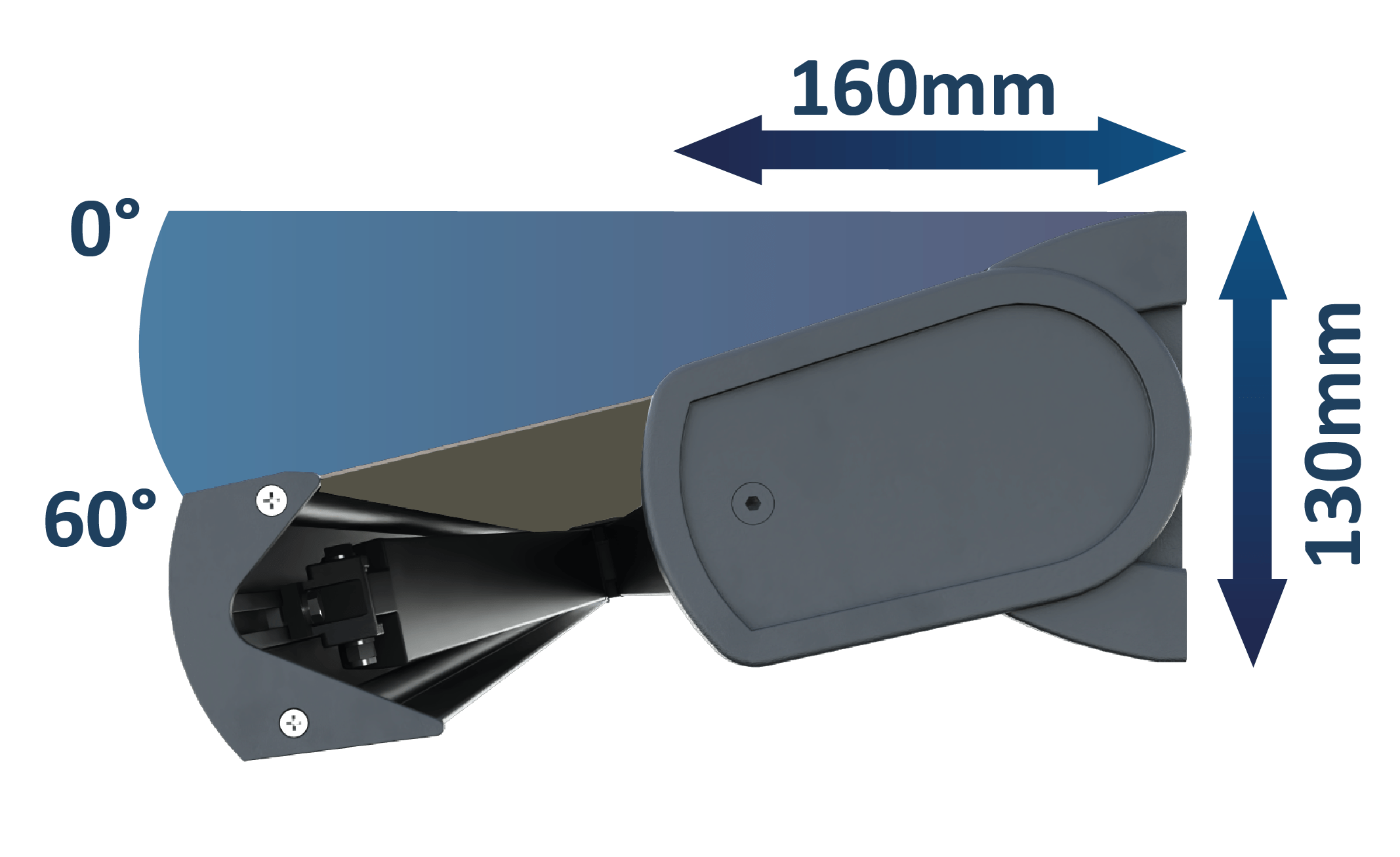 Encombre et plage d'inclinaison pose façade