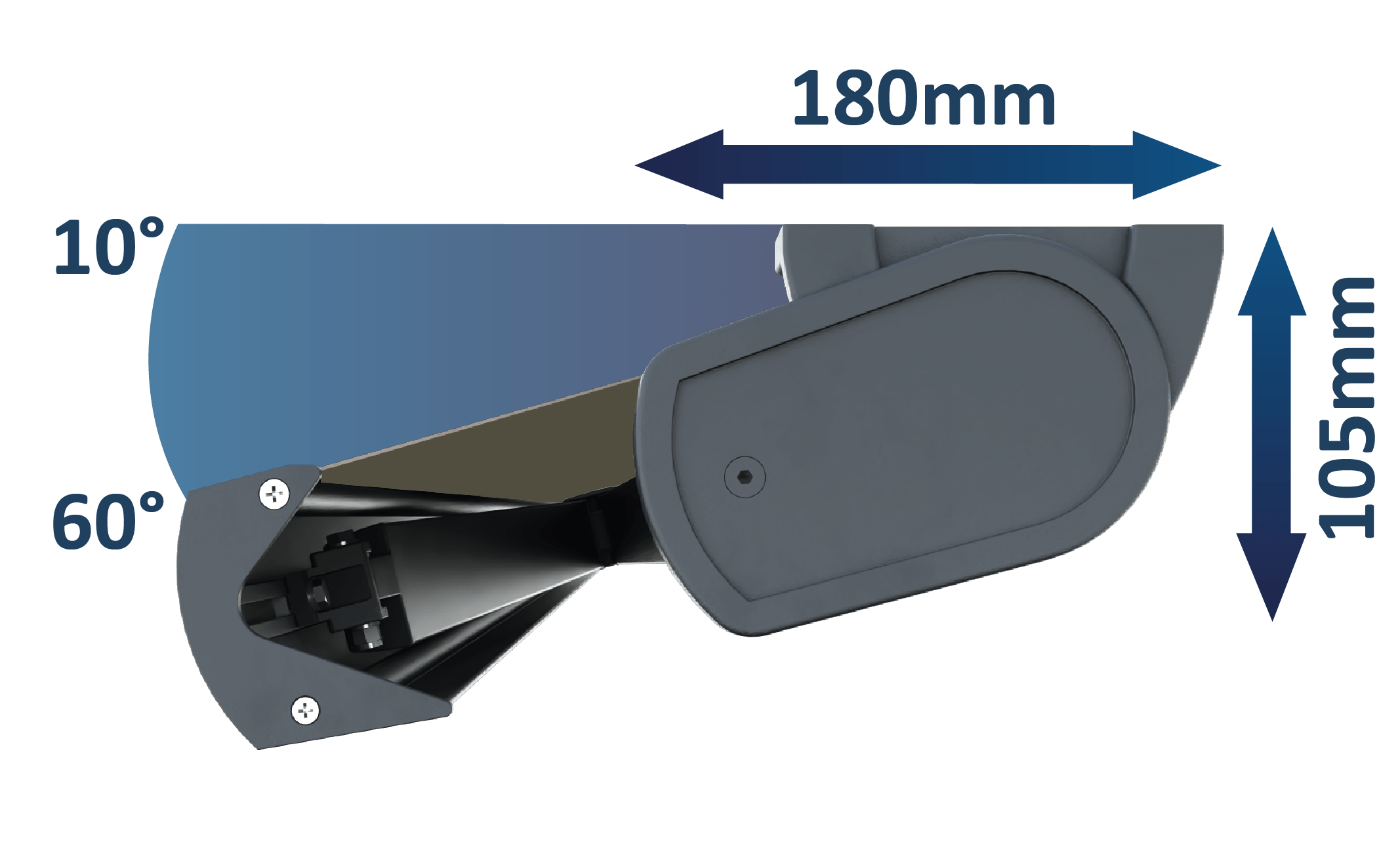 Encombre et plage d'inclinaison pose plafond