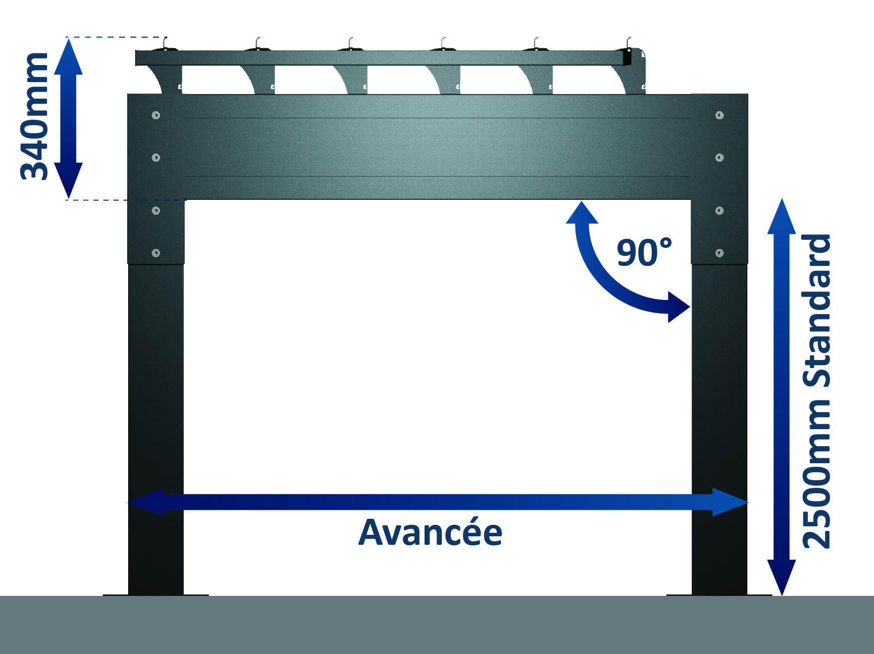 Encombrement de la pergola bioclimatique à lames orientables titan autoportée en aluminium