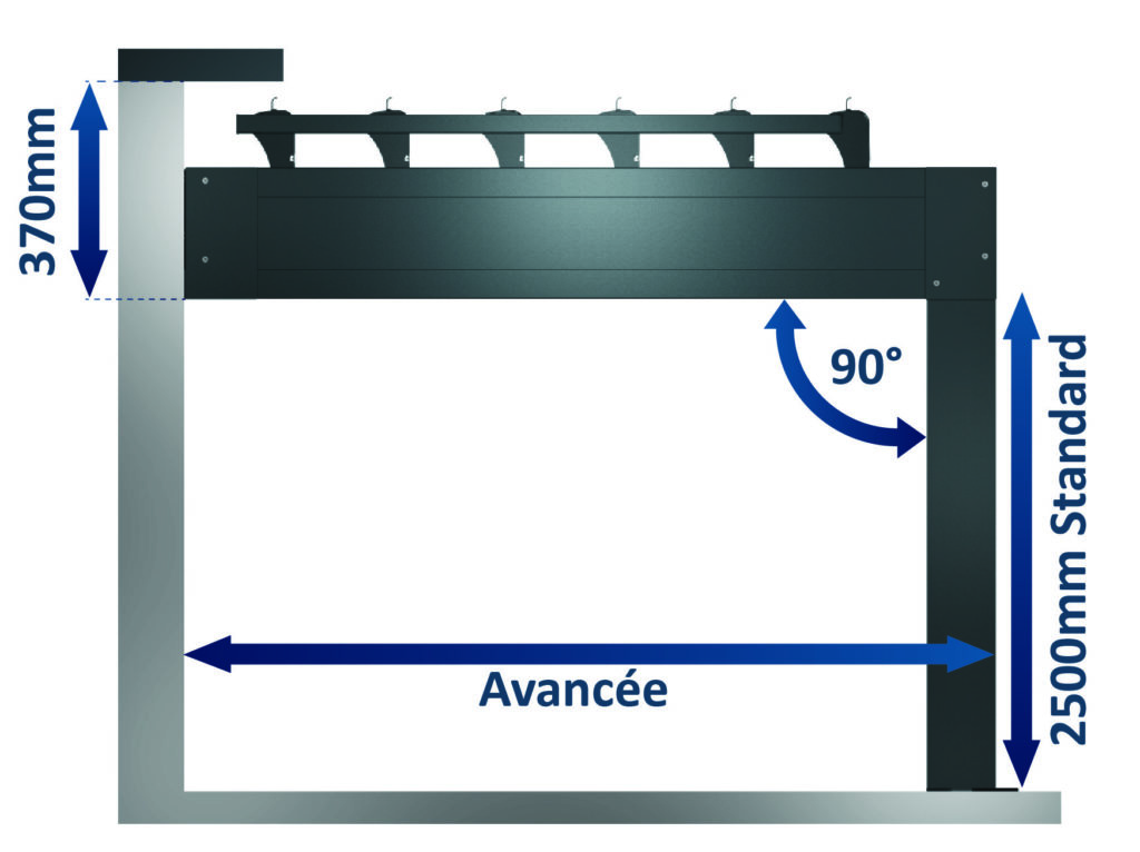 Encombrement de la pergola bioclimatique à lames orientables perpendiculaires titan en aluminium