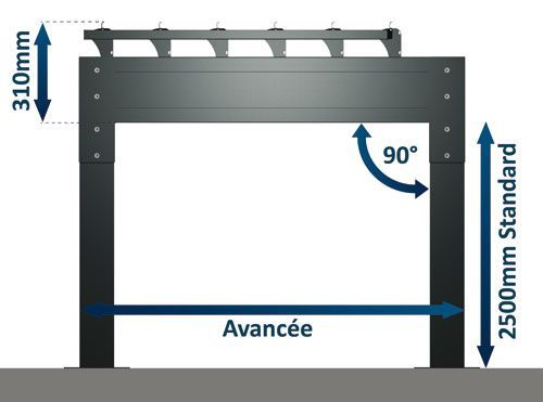 Encombrement de la pergola bioclimatique à lames orientables îlot hélios en aluminium