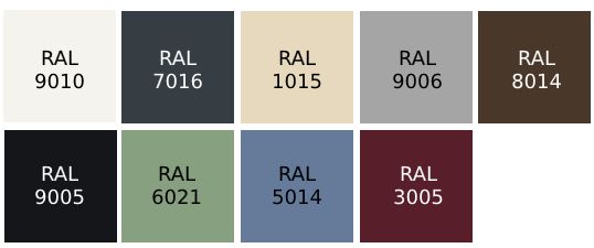 Nuancier des différents Ral cloture en aluminium