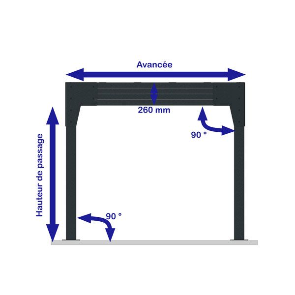 Encombrement de la pergola ISOTOIT® Titan autoportée en aluminium