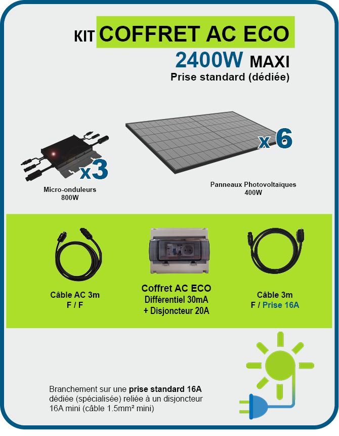 Kit solaire 2400w