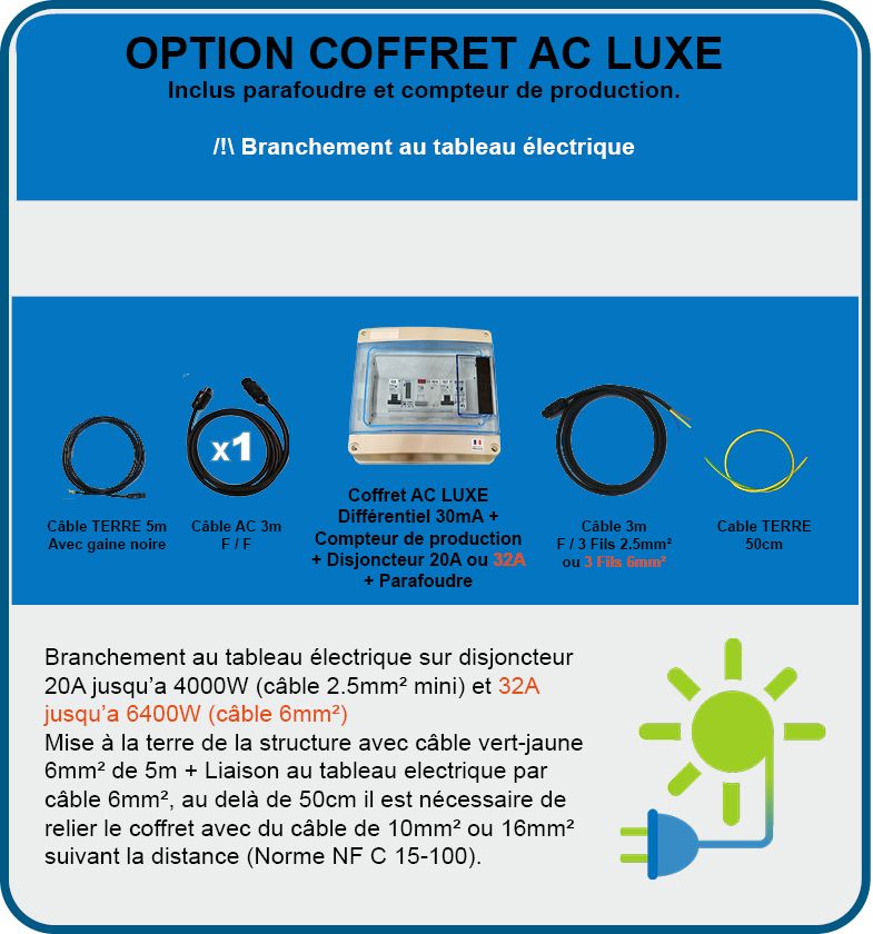 option Coffret AC LUXE