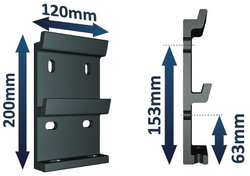 Encombrement support mural aluminium du store banne coffre 246 éole