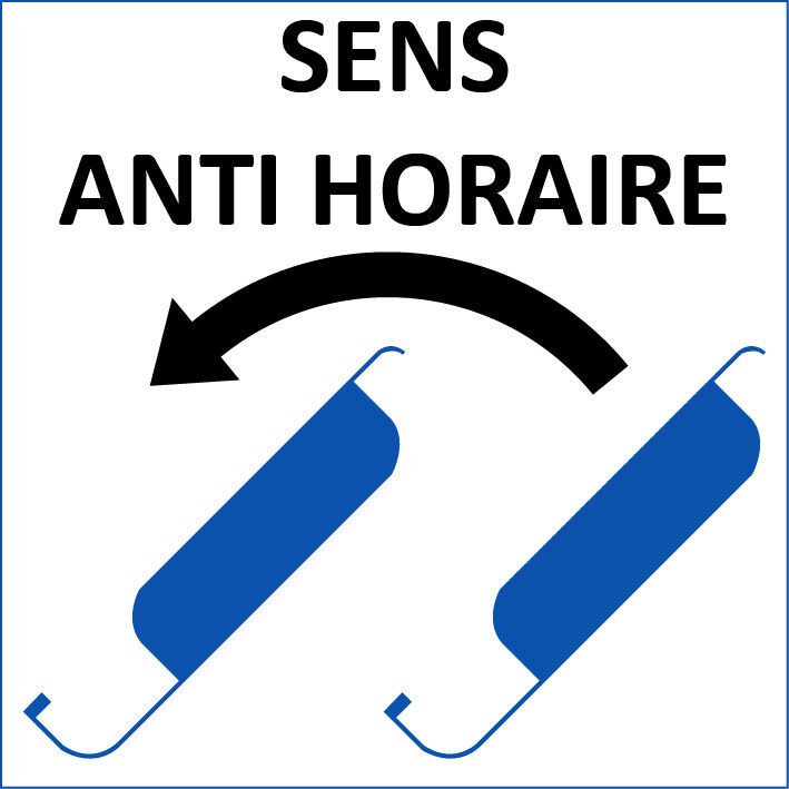 Sens anti-horaire (Vue de face extérieure à la pergola)